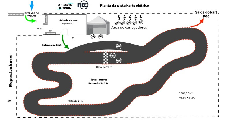 Circuito de E-Kart elaborado para FIEE