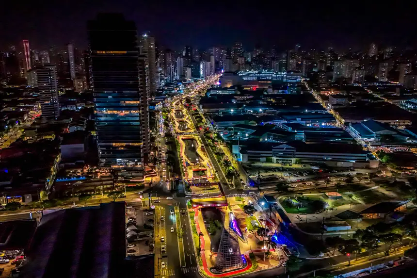 Como medir o progresso sustentável