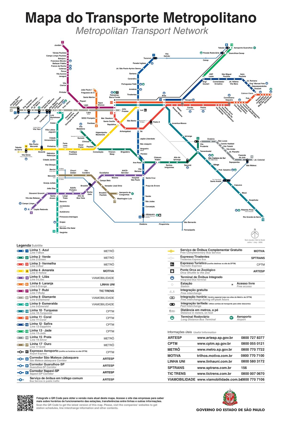 Mapa Metrô